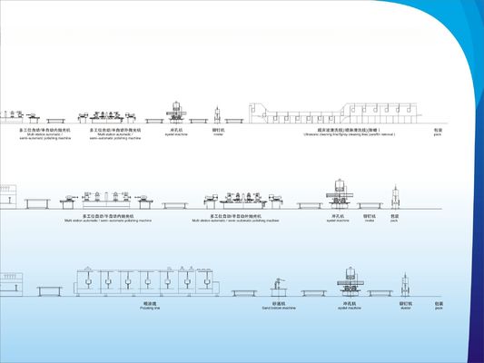 Многофункциональная ручная линия производства раковины
