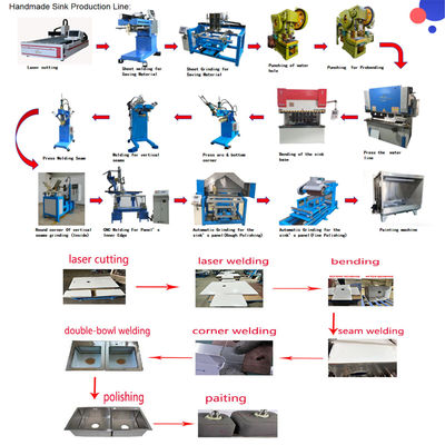 Высокоточная линейка производства раковины с помощью CNC